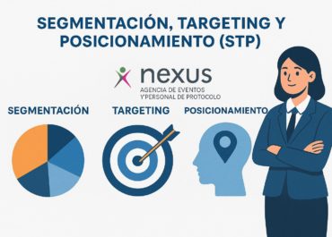 SEGMENTAR, ELEGIR Y POSICIONAR… CON UN TOQUE HUMANO: LA VISIÓN DE NEXUS