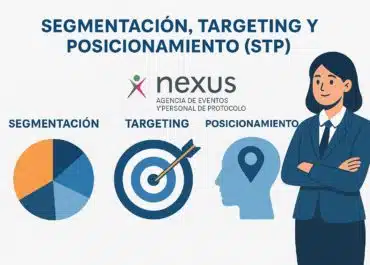 SEGMENTAR, ELEGIR Y POSICIONAR… CON UN TOQUE HUMANO: LA VISIÓN DE NEXUS