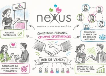 CÓMO CONSTRUIR UNA RED DE VENTAS SÓLIDA Y CONVERTIR CONTACTOS EN OPORTUNIDADES REALES CON EL APOYO DE NEXUS