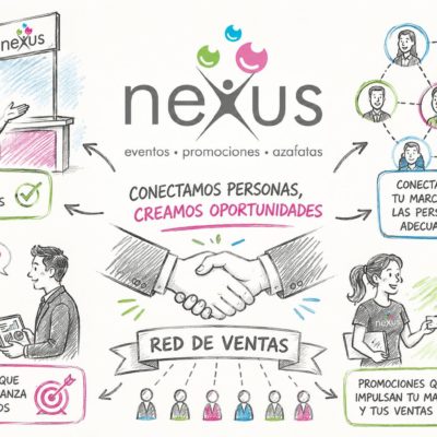 CÓMO CONSTRUIR UNA RED DE VENTAS SÓLIDA Y CONVERTIR CONTACTOS EN OPORTUNIDADES REALES CON EL APOYO DE NEXUS